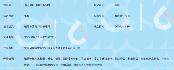 安徽全威消防检测_360百科